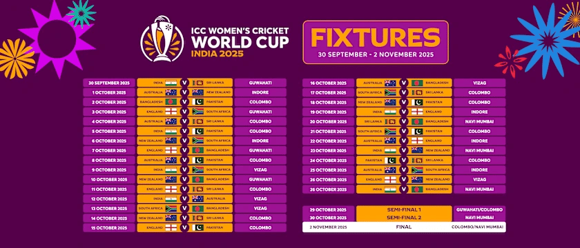 Revised schedule for ICC Womens Cricket World Cup 2025 India Revised schedule for ICC Womens Cricket World Cup 2025 India